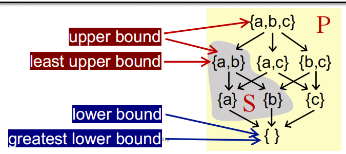 ![image-20240717194544092](D:tyOWASPdata flow2image-20240717194544092.png)