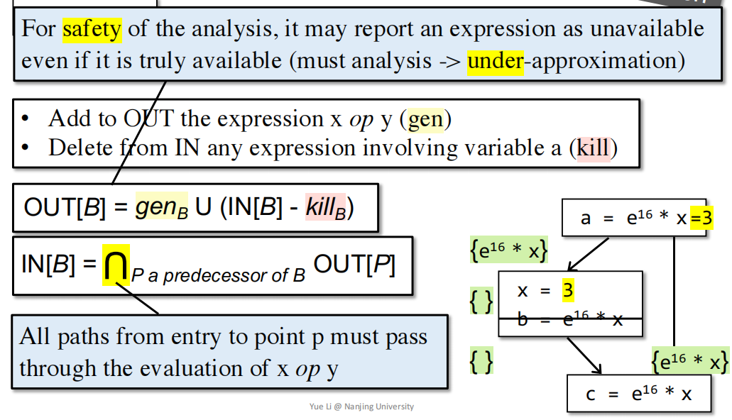 ![image-20240711144114444](D:tyOWASPdata flow analysisimage-20240711144114444.png)