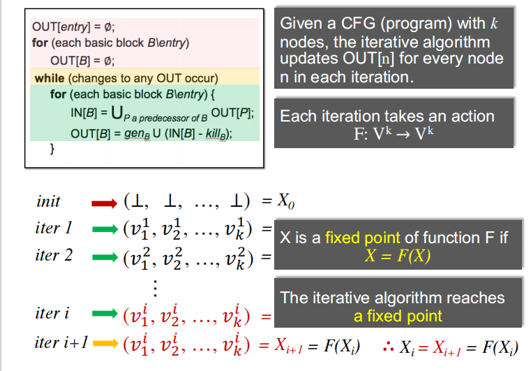 img src="D:tyOWASPdata flow2image-20240717190340168.png" alt="image-20240717190340168"