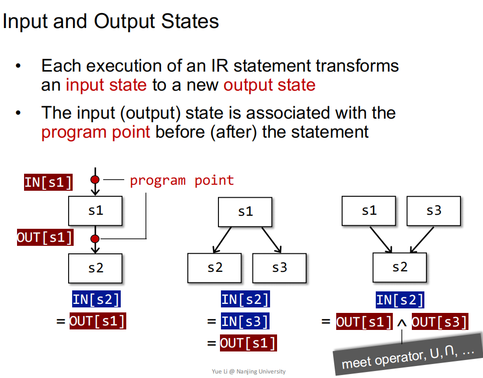 ![image-20240709130932018](D:tyOWASPdata flow analysisimage-20240709130932018.png)