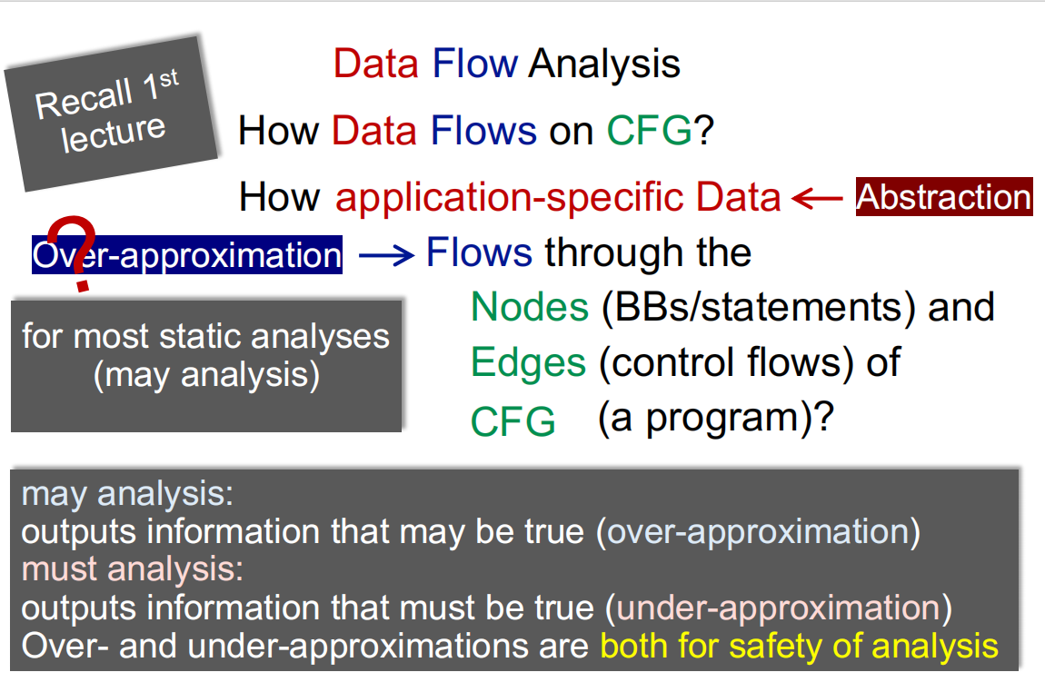 ![image-20240708183648104](D:tyOWASPdata flow analysisimage-20240708183648104.png)