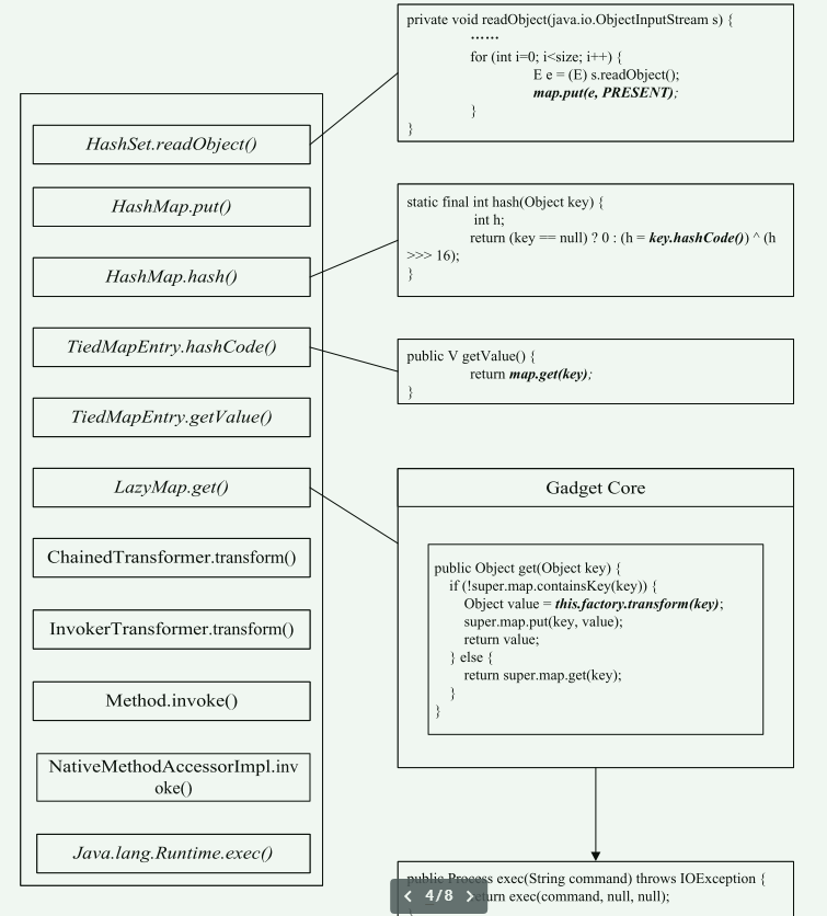 ![image-20250106091943529](D:ty论文阅读1image-20250106091943529.png)