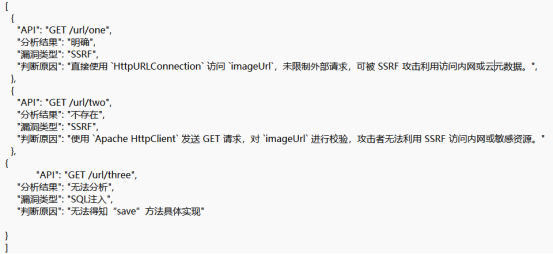 ![image-20250412162316430](D:ty小论文1image-20250412162316430.png)